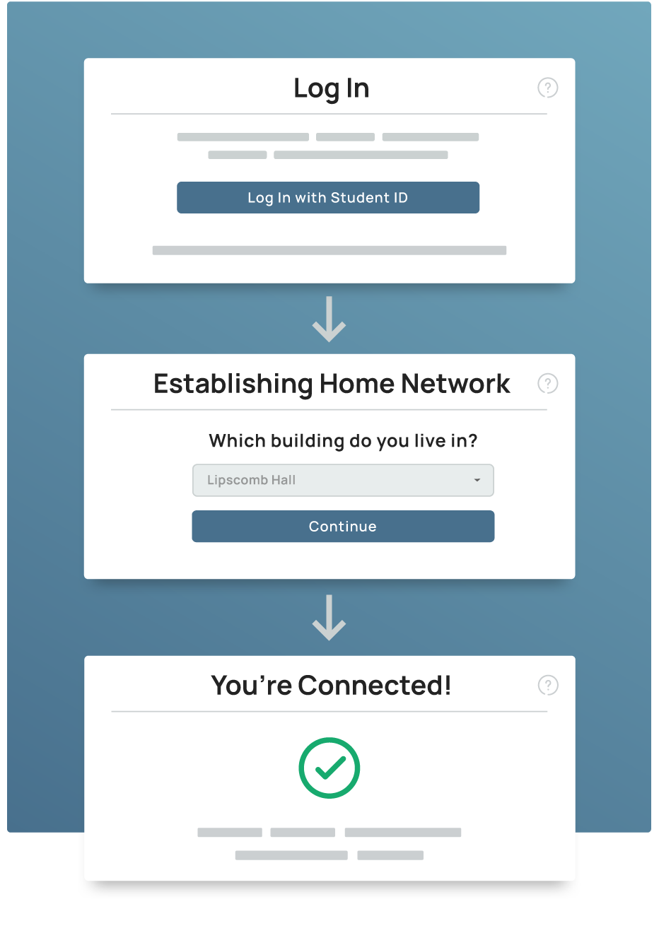 Wi-Fi Solutions for Higher Ed: Secure & Efficient Platform by Eleven ...