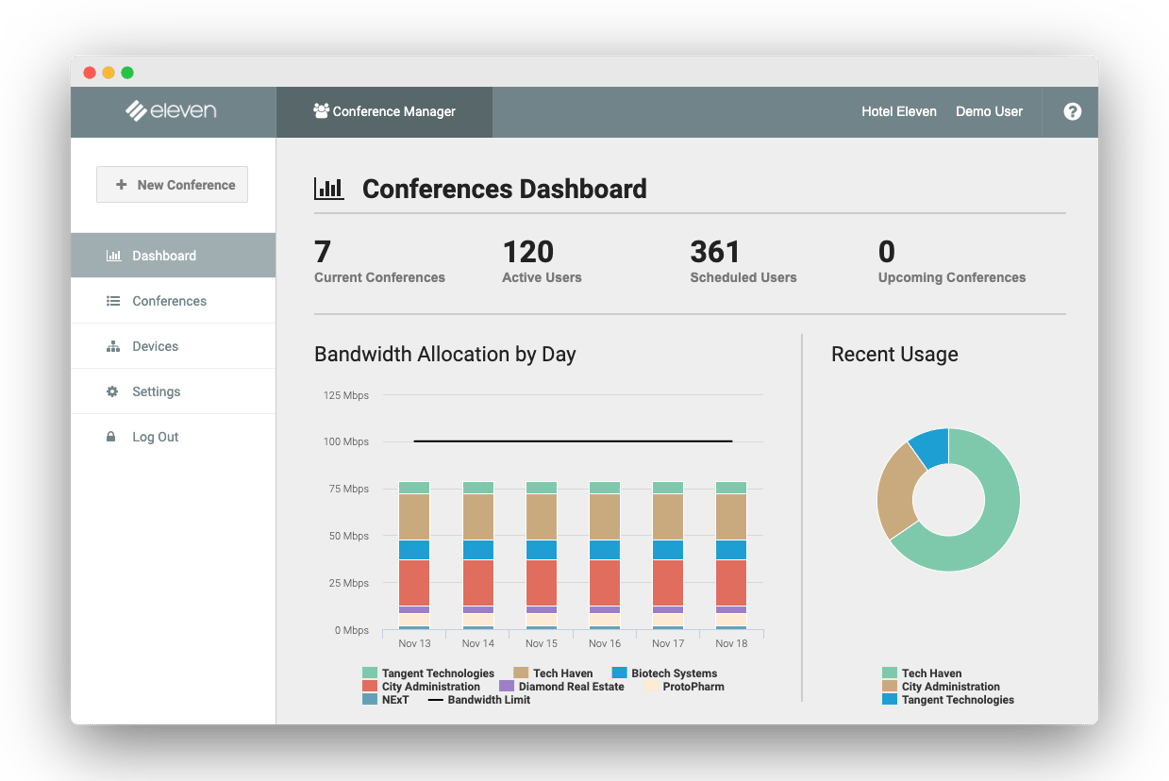 conference-manager-dashboard-screen
