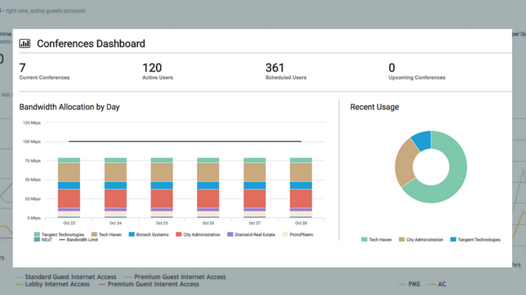 conference-manager-dashboard.png