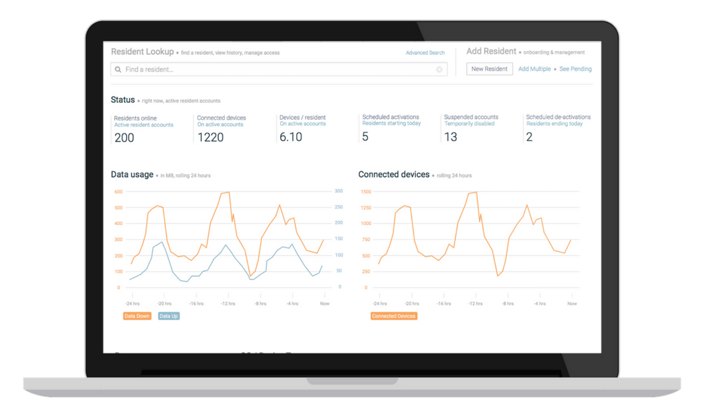 elevenos-mdu-dashboard-laptop.png
