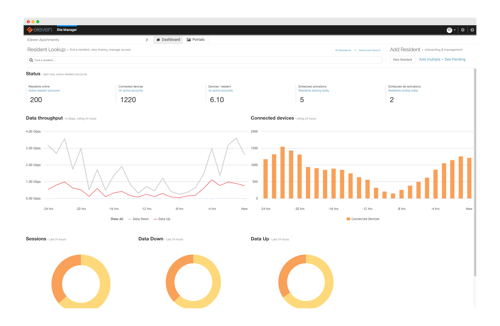 mdu-site-manager-screen